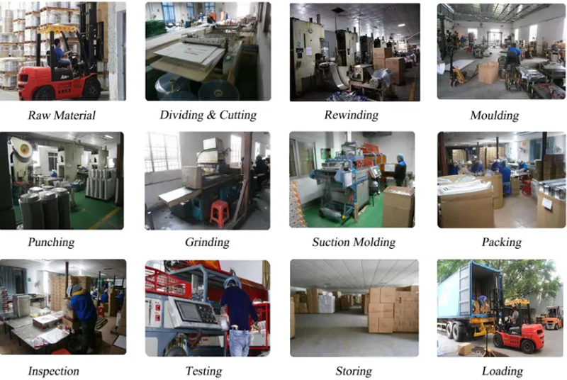 Proceso de producci&oacute;n de productos de papel de aluminio.