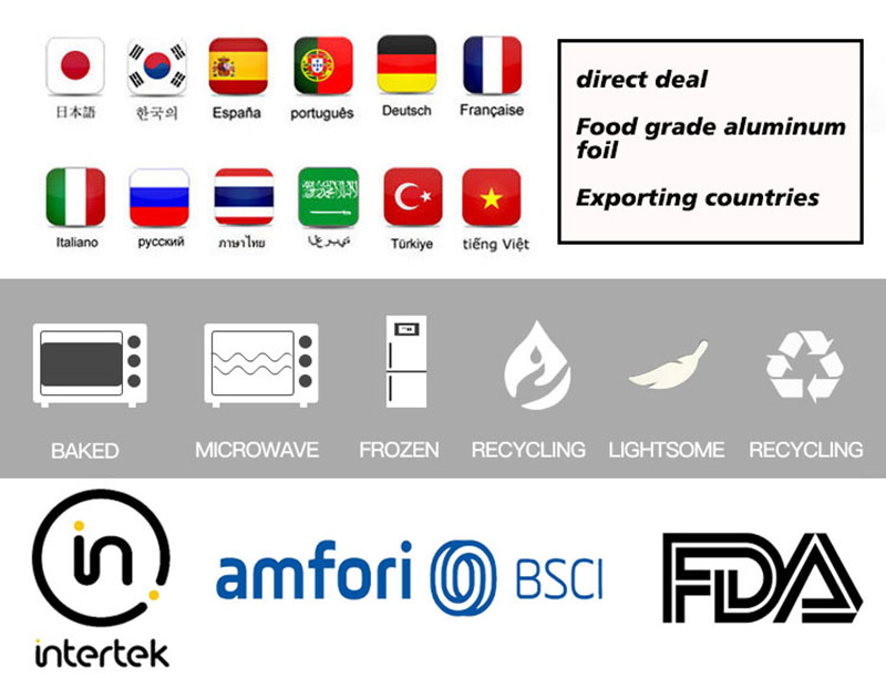 Certificaci&oacute;n de calificaci&oacute;n de productos de embalaje de vajillas de papel de aluminio.